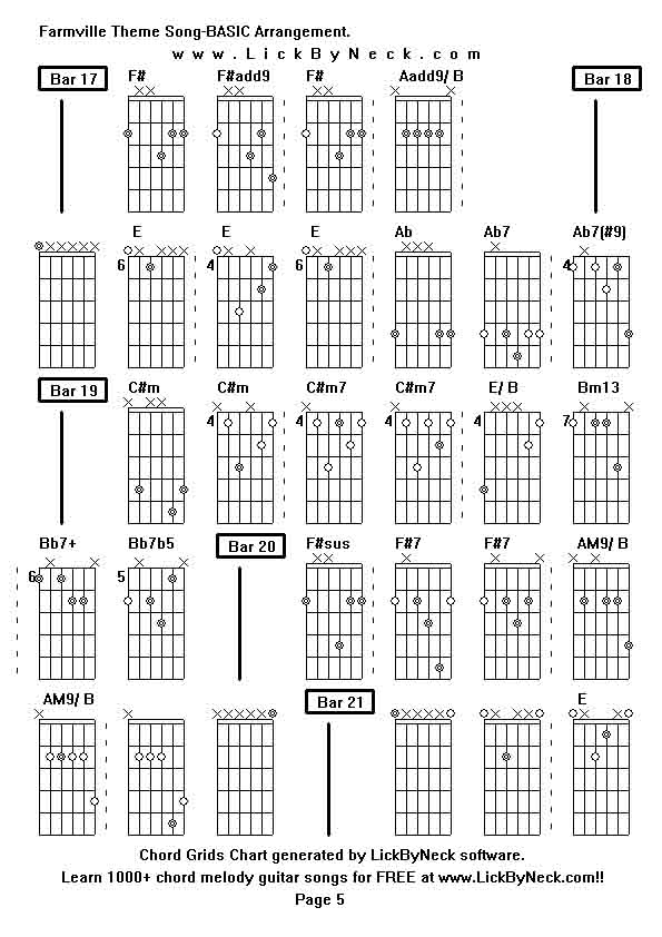 Chord Grids Chart of chord melody fingerstyle guitar song-Farmville Theme Song-BASIC Arrangement,generated by LickByNeck software.